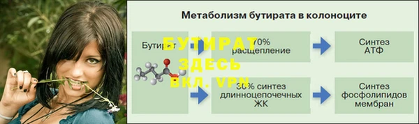 хмурый Беломорск